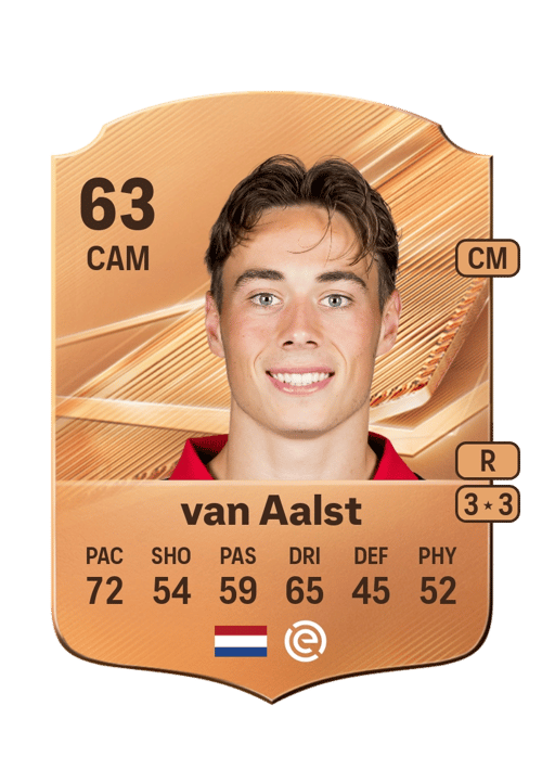 Uriël van Aalst