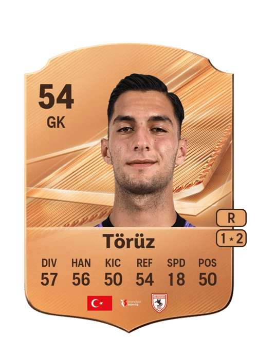 Efe Berat Törüz