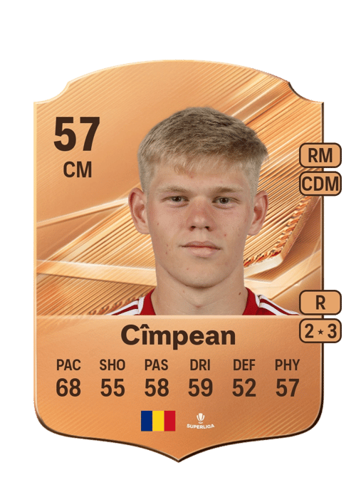 Raul Cîmpean