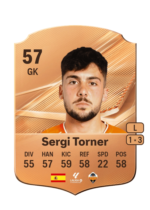 Sergi Torner