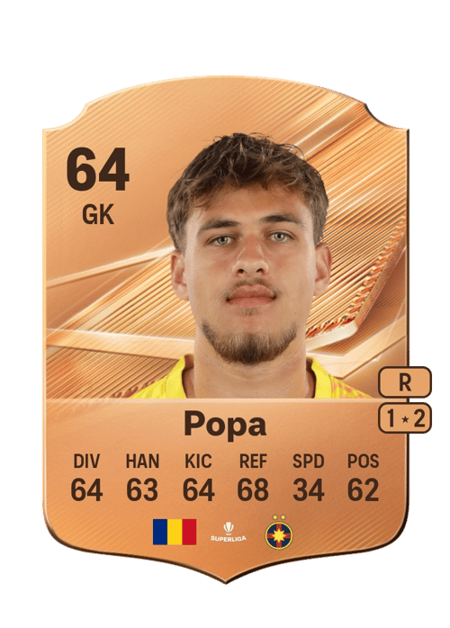 Matei Popa