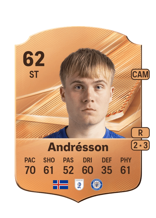 Benoný Breki Andrésson