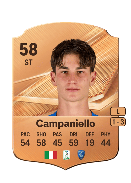 Thomas Campaniello