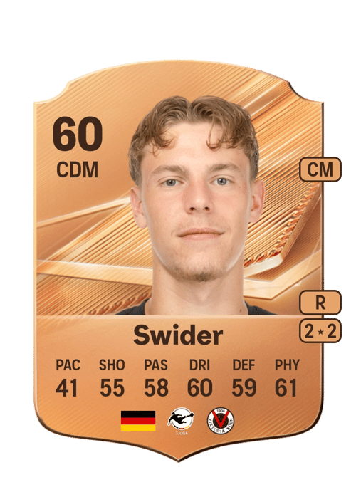 Niklas Swider