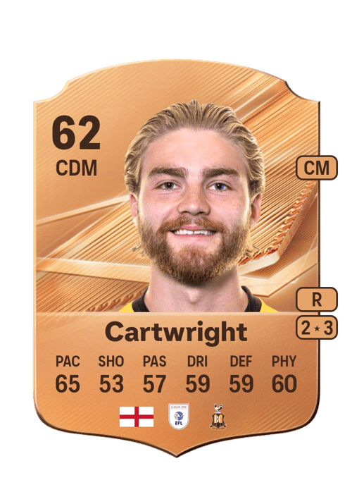 Henry Cartwright