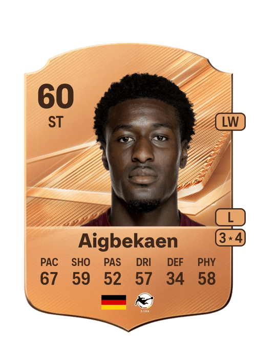 Romeo Aigbekaen