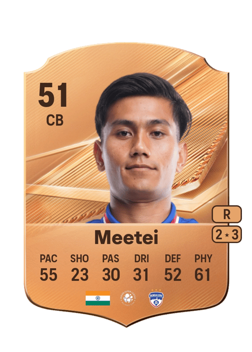 Ricky Meetei