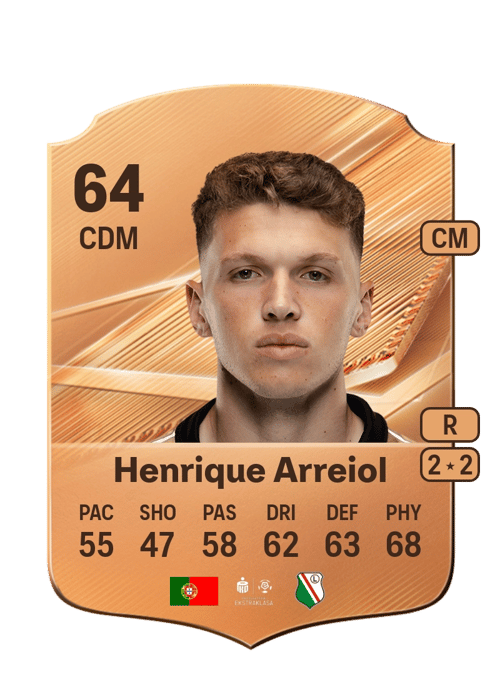 Henrique Arreiol