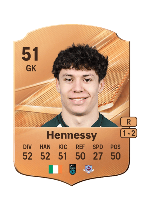 Theo Hennessy