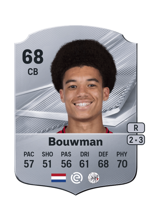Aaron Bouwman
