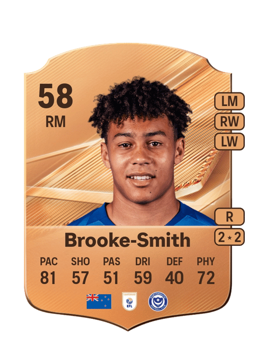 Luke Brooke-Smith
