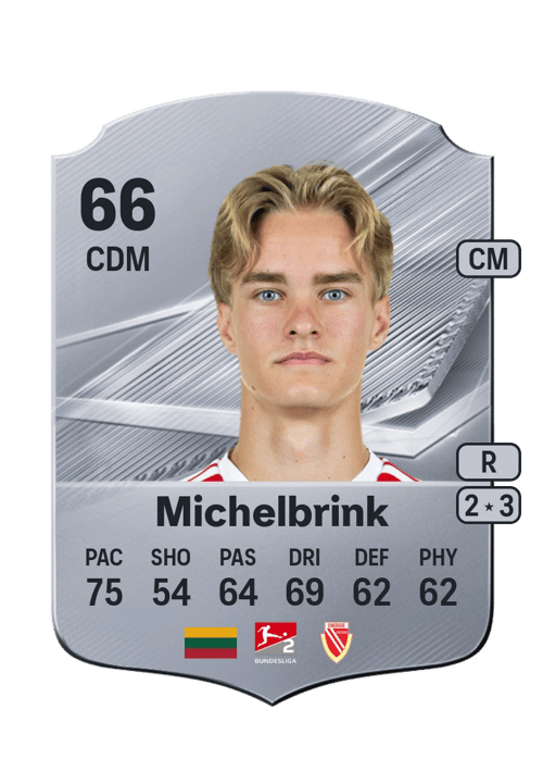 Lukas Michelbrink
