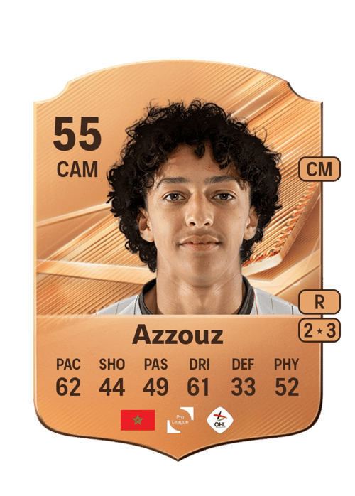Mohamed Azzouz