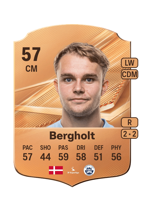 Anders Bergholt