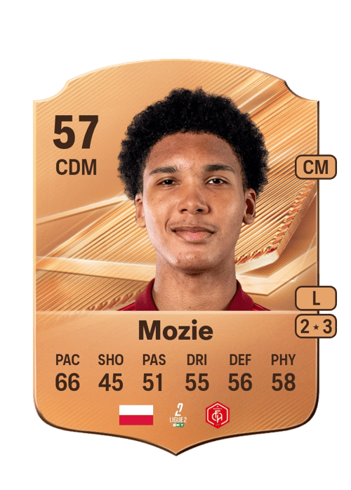 Pascal Mozie