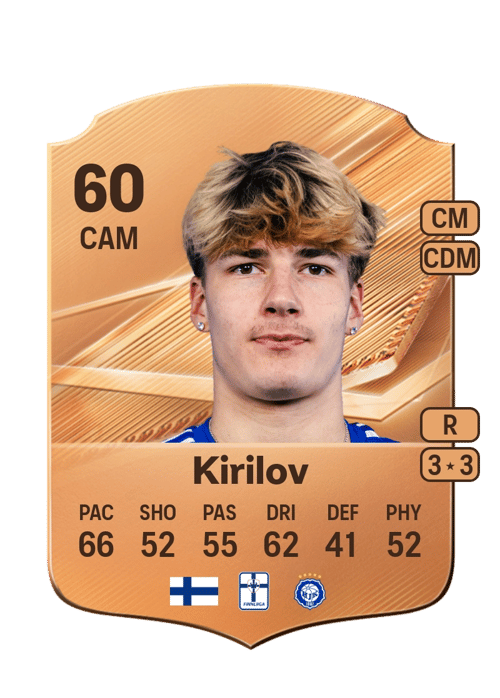 Martin Kirilov
