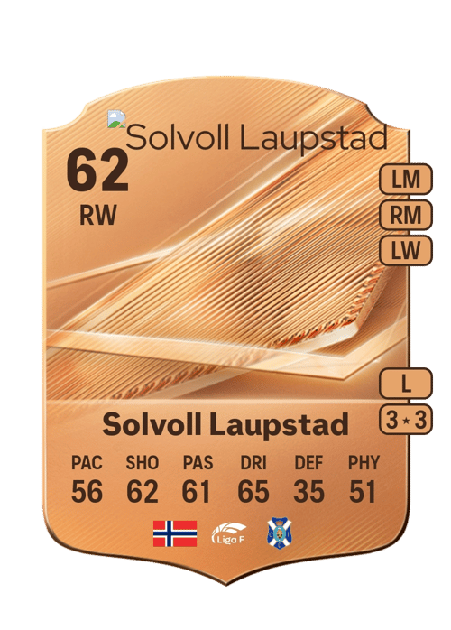 Linnéa Solvoll Laupstad