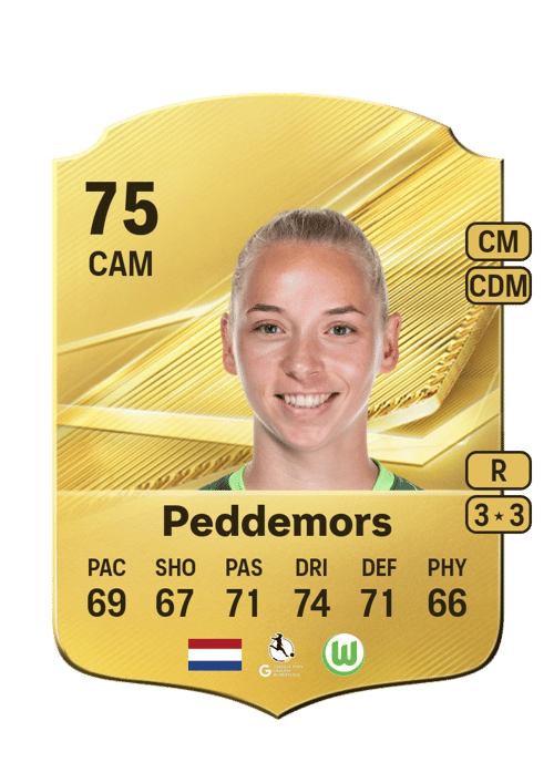 Ella Peddemors