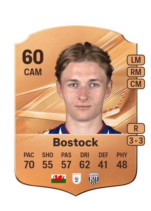 Ollie Bostock