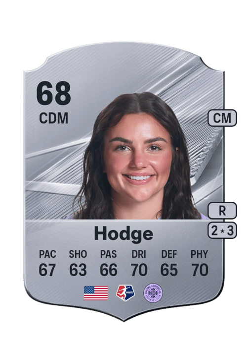 Macey Hodge