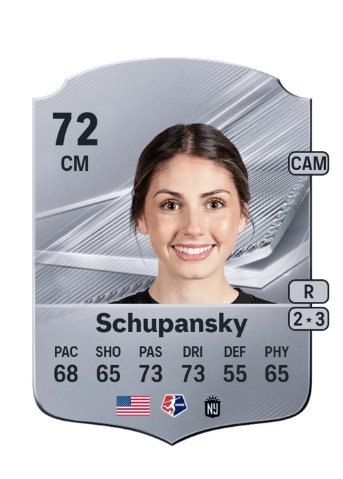 Sarah Schupansky