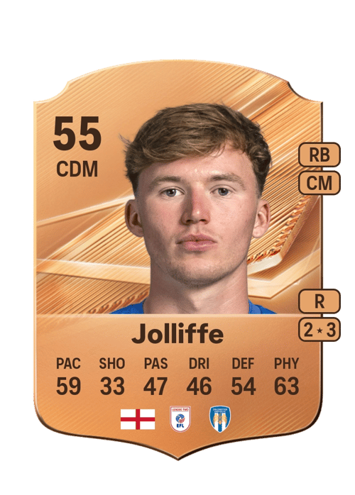 Max Jolliffe