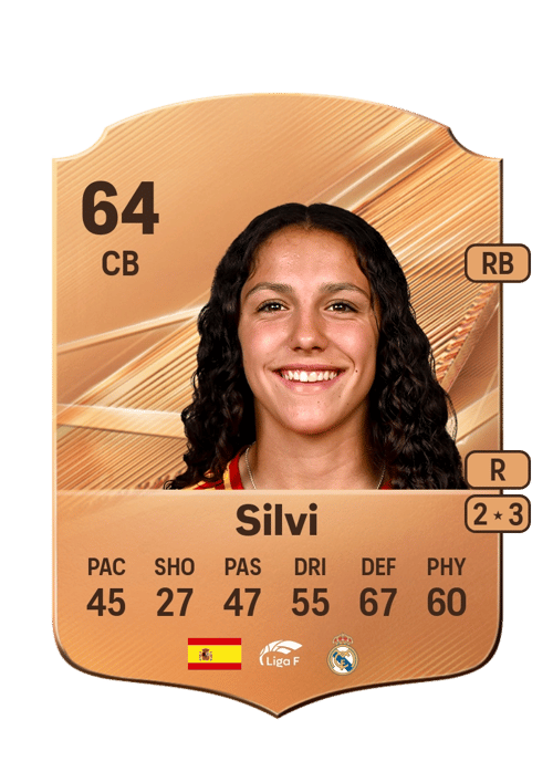 Silvi