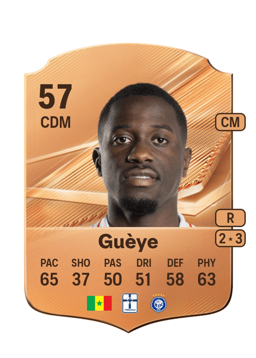 Mouhamed Guèye