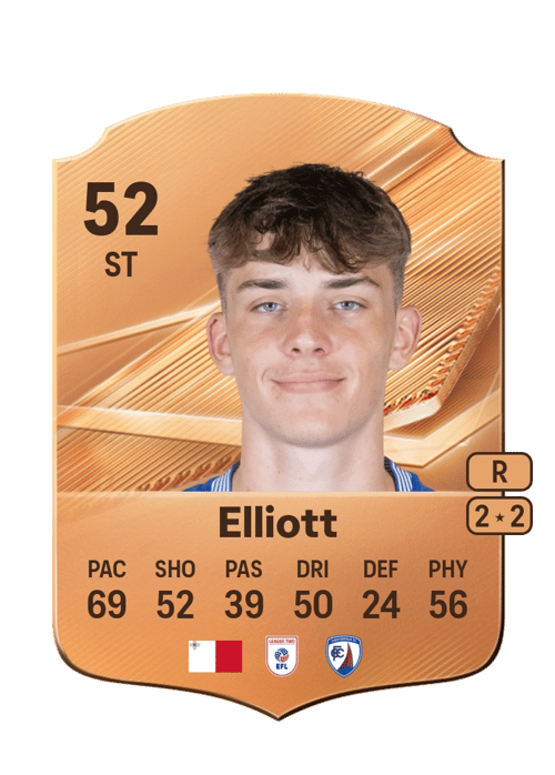 Gunner Elliott