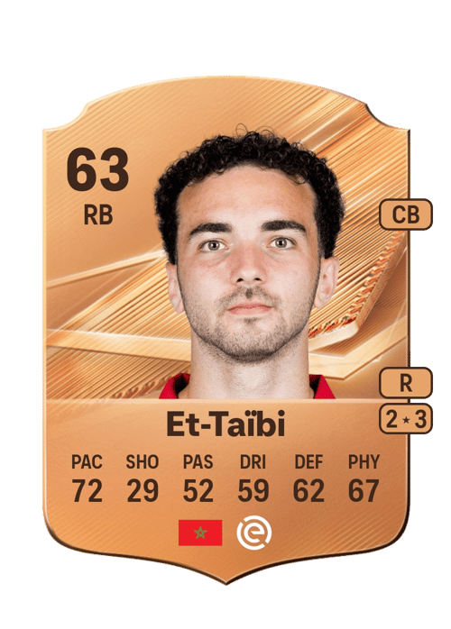 Amine Et-Taïbi