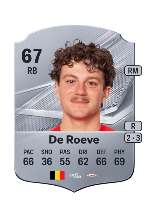 Denzel De Roeve
