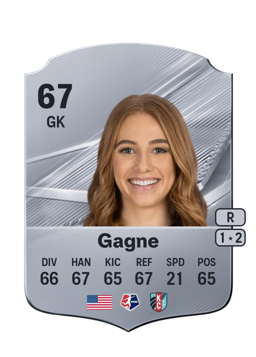 Clare Gagne