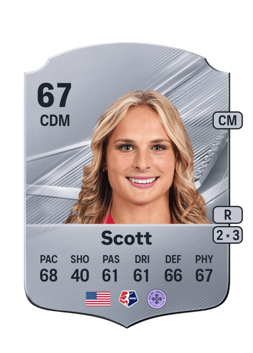 Katie Scott
