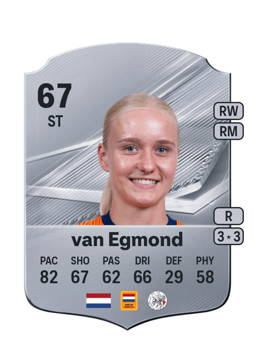 Bo van Egmond
