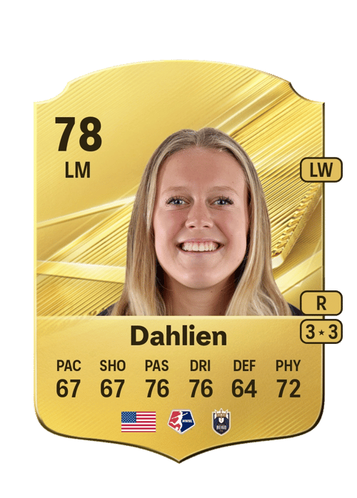 Maddie Dahlien