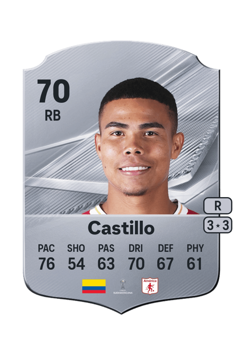 Mateo Castillo