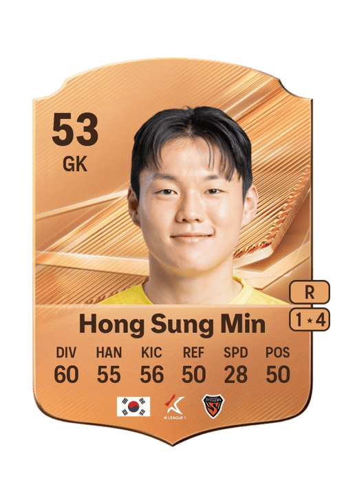 Hong Sung Min