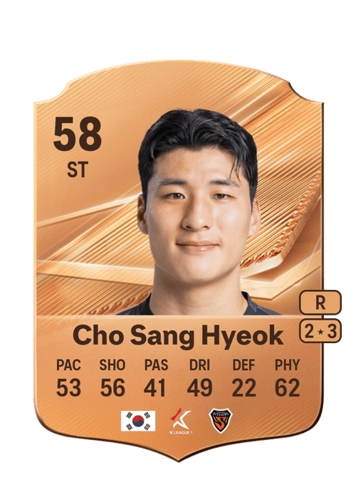 Cho Sang Hyeok