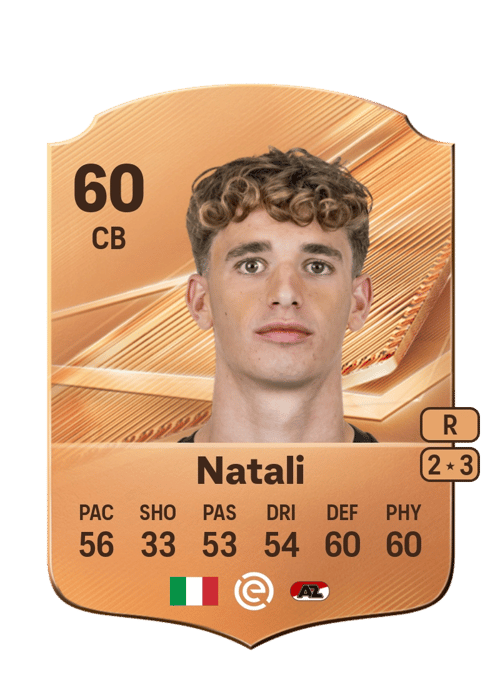 Andrea Natali