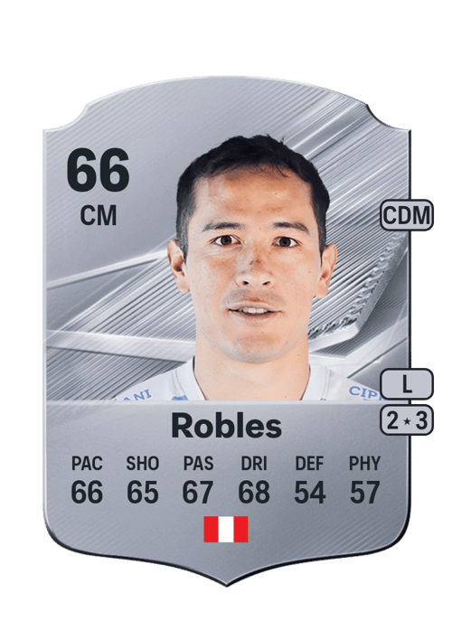 Ademar Robles