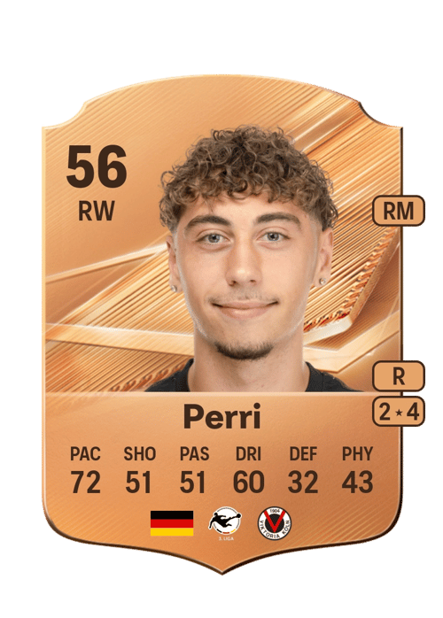 Diego Perri