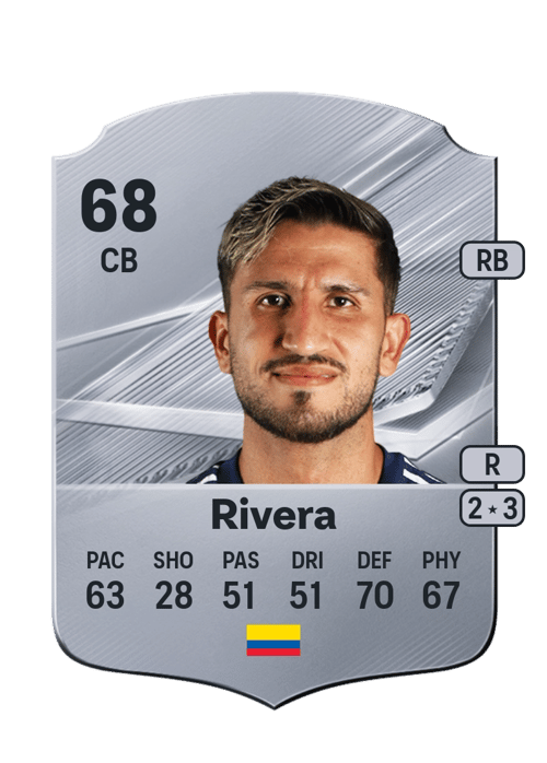 Daniel Rivera