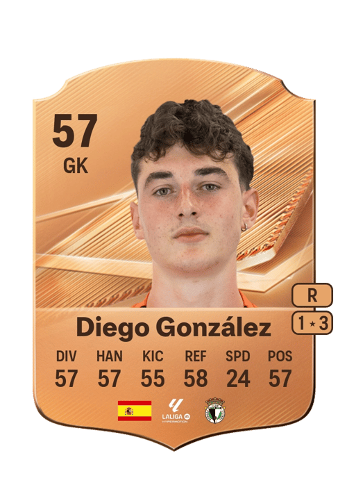 Diego González