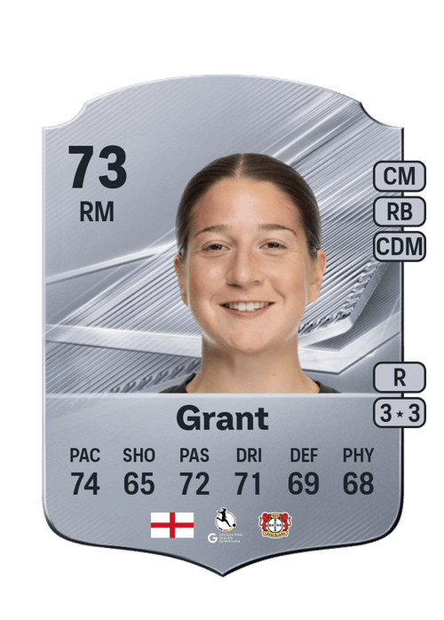 Ruby Grant
