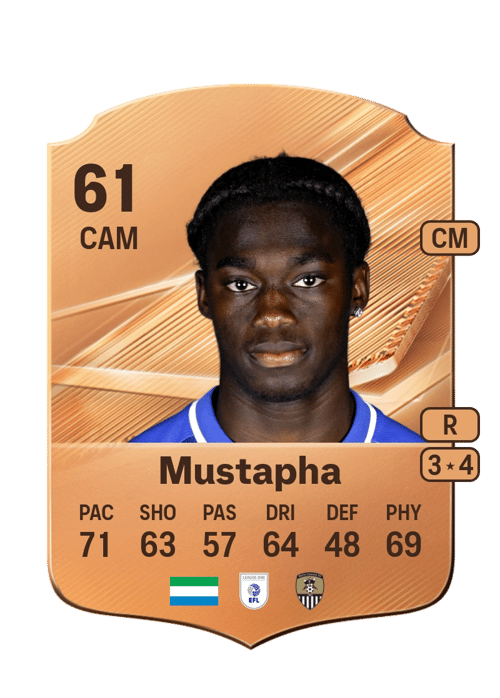 Hindolo Mustapha