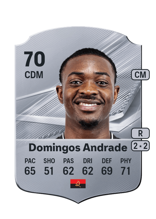 Domingos Andrade