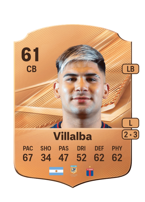 Juan Villalba