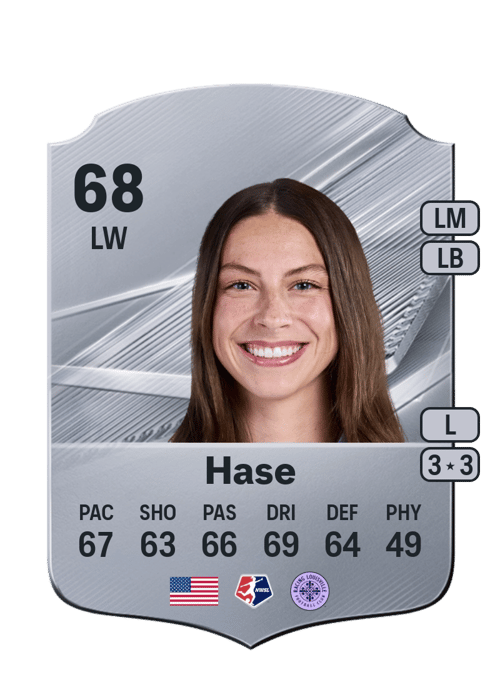 Ella Hase