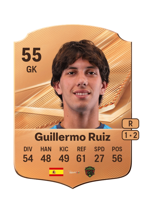 Guillermo Ruiz