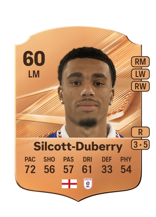 Zain Silcott-Duberry